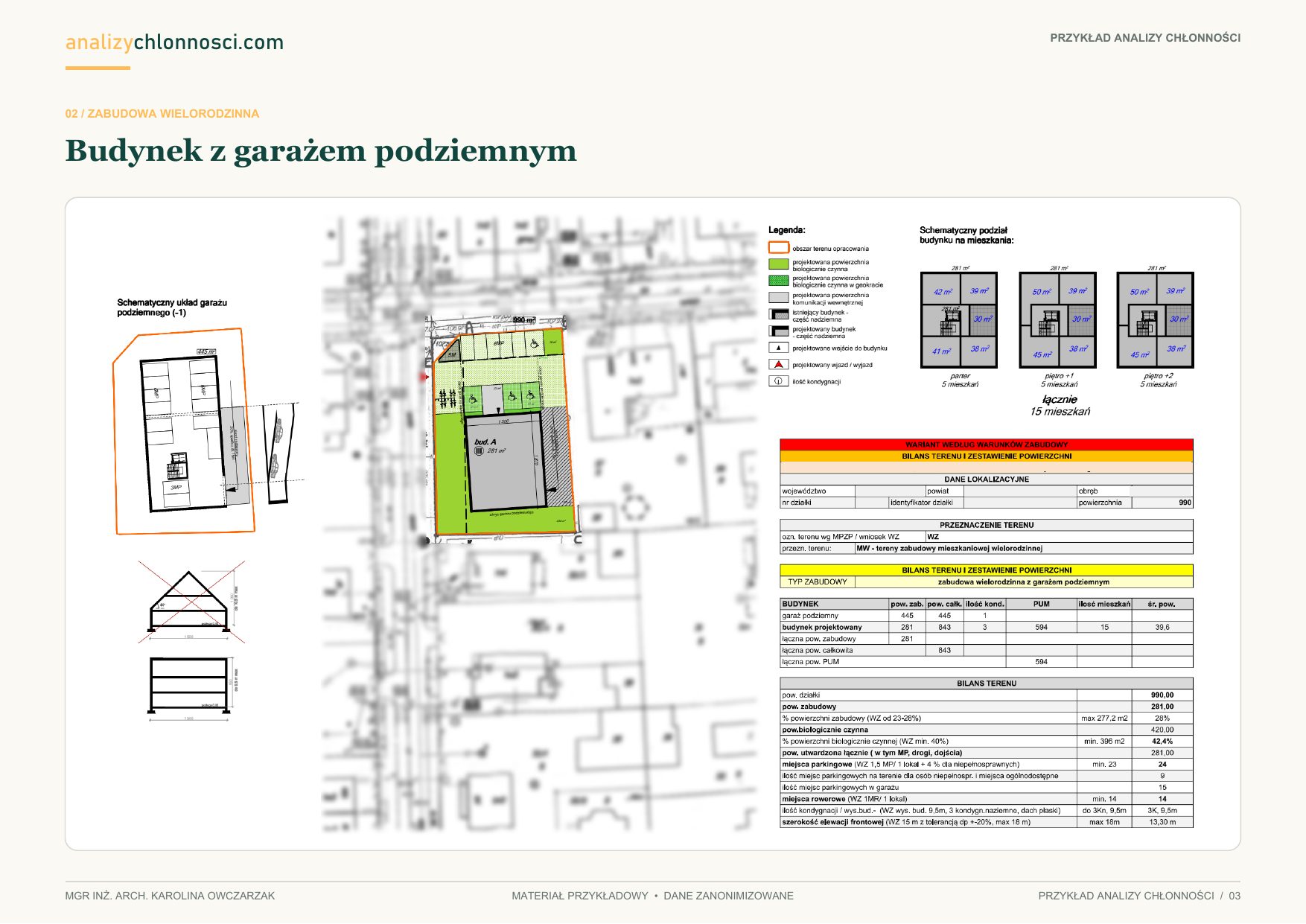 Schemat parkingów i garażu